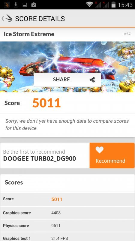 Doogee Turbo2
