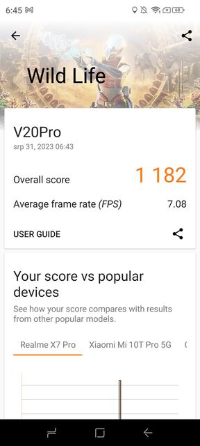 Doogee V20 Pro