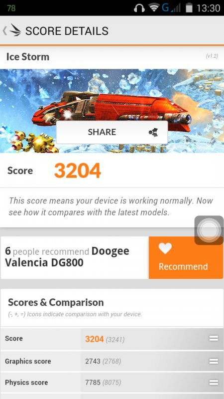 Doogee Valencia
