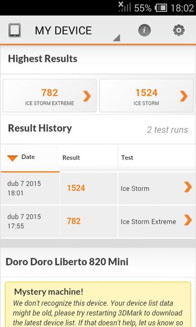 Doro Liberto 820 mini