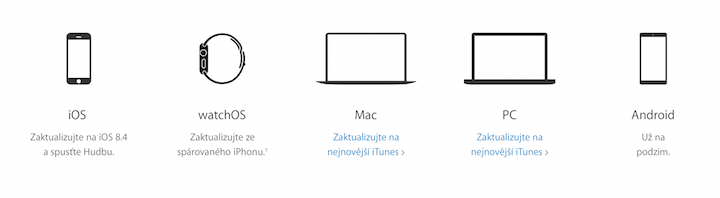 Dostupnost Apple Music