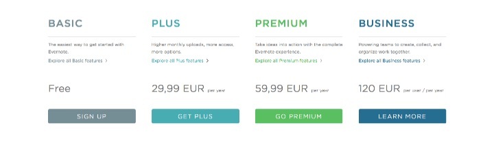 Evernote pricing