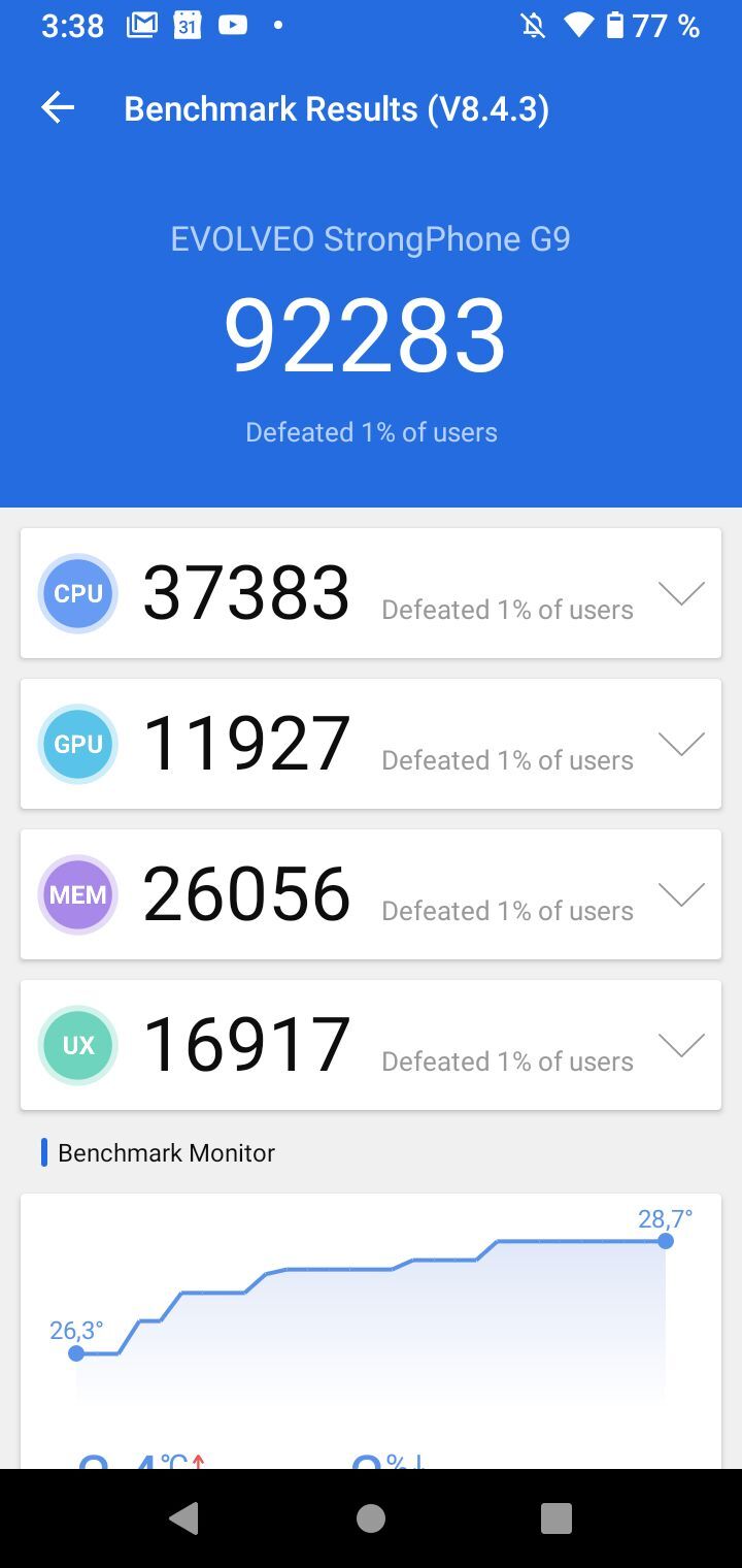 Evolveo StrongPhone G9