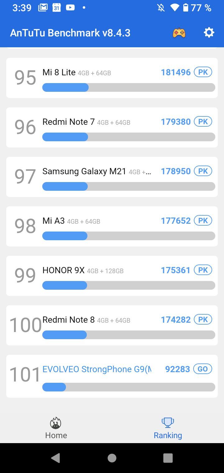 Evolveo StrongPhone G9