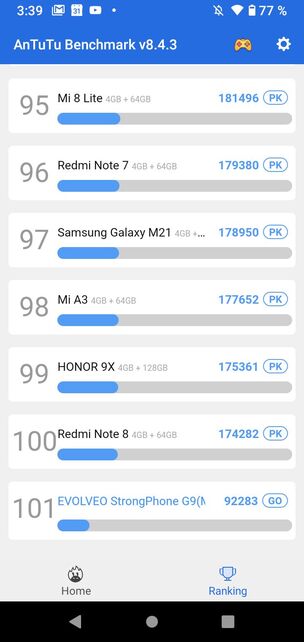 Evolveo StrongPhone G9