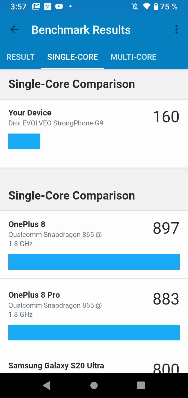 Evolveo StrongPhone G9