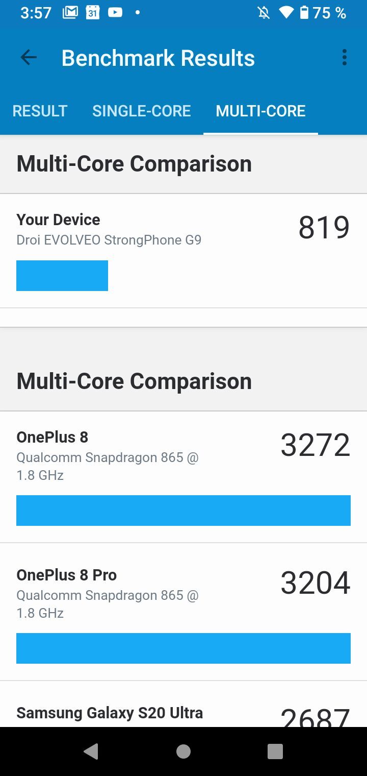 Evolveo StrongPhone G9