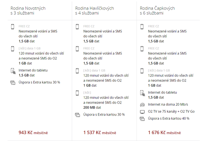 Extra karta vyúčtování