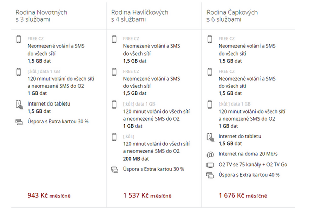 Extra karta vyúčtování