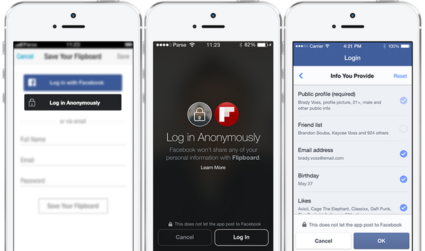 Facebook LogIn