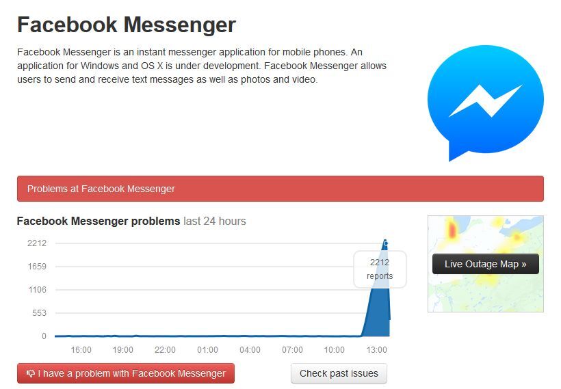 Facebook Messenger
