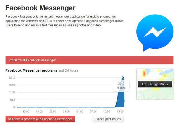 Facebook Messenger