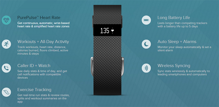 Fitbit Charge HR