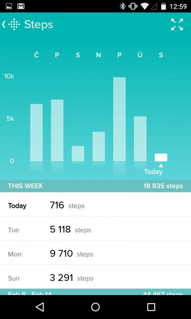 Fitbit Charge HR