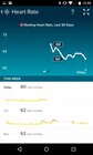 Fitbit Charge HR