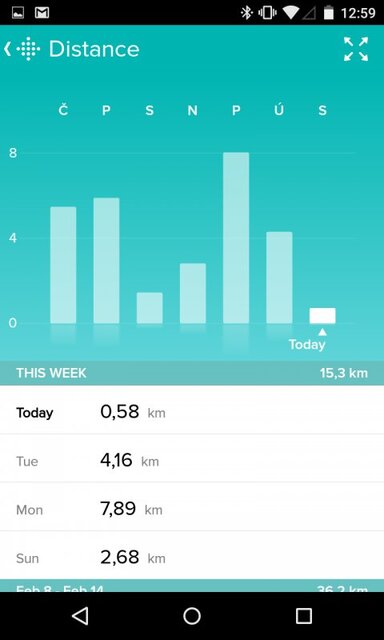 Fitbit Charge HR
