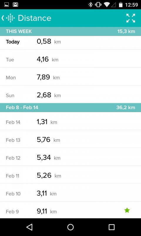 Fitbit Charge HR