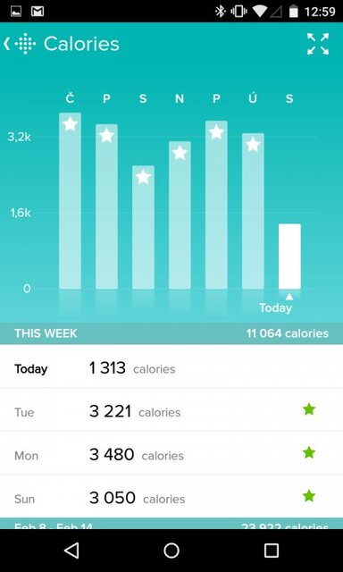 Fitbit Charge HR