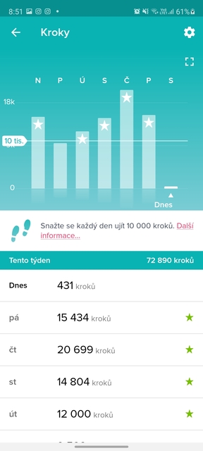 Fitbit Sense