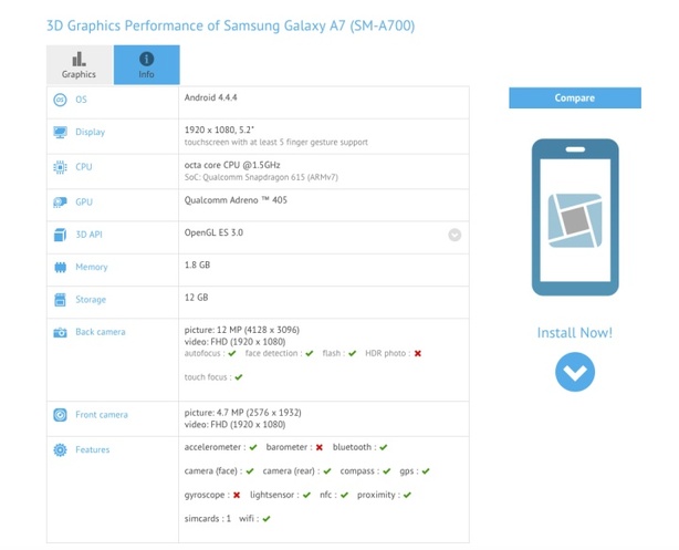 Galaxy A7 benchmark