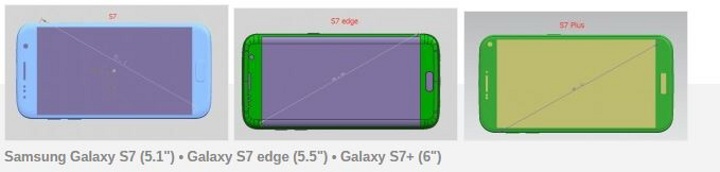 Galaxy S7 displeje