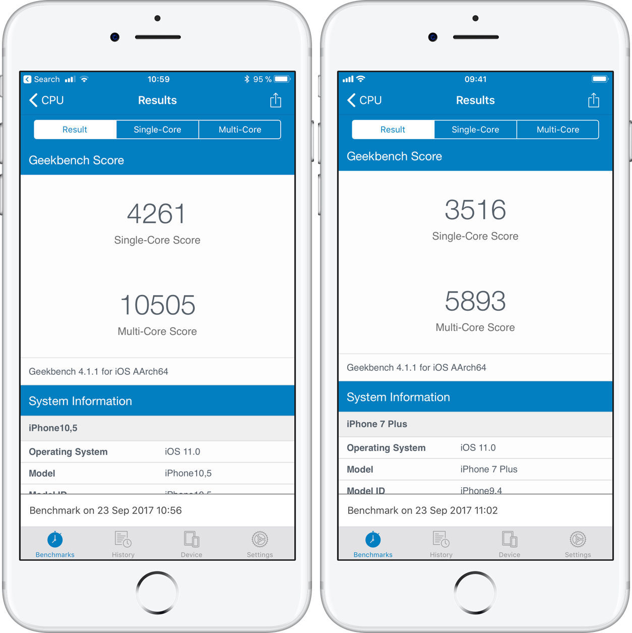 Geekbench iPhone 8 Plus