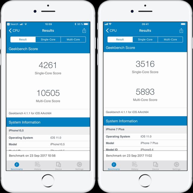 GeekBench iPhone 8 Plus vs iPhone 7 Plus