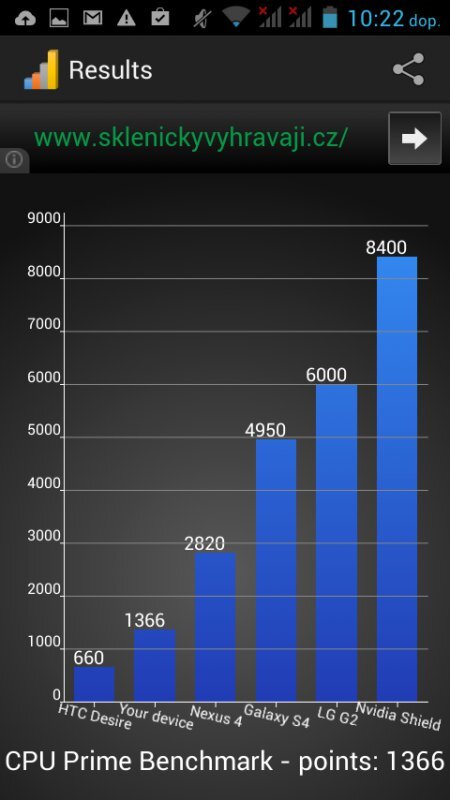 Gigabyte GSmart Alto A2