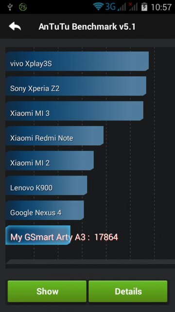 Gigabyte GSmart Arty A3