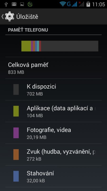 Gigabyte GSmart Arty A3
