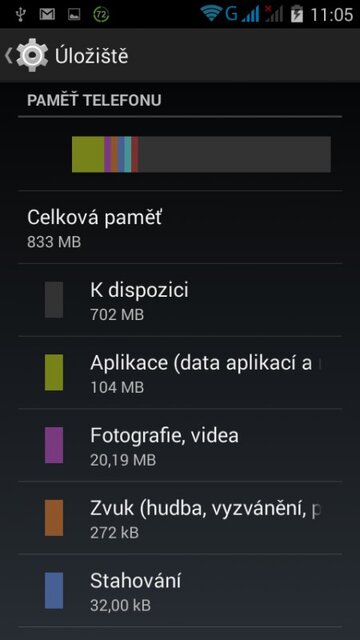 Gigabyte GSmart Arty A3