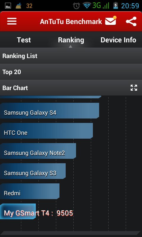 Gigabyte GSmart Tuku T4