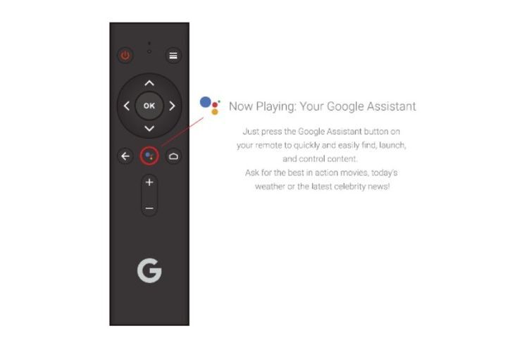 Google Android TV stick - ovladač