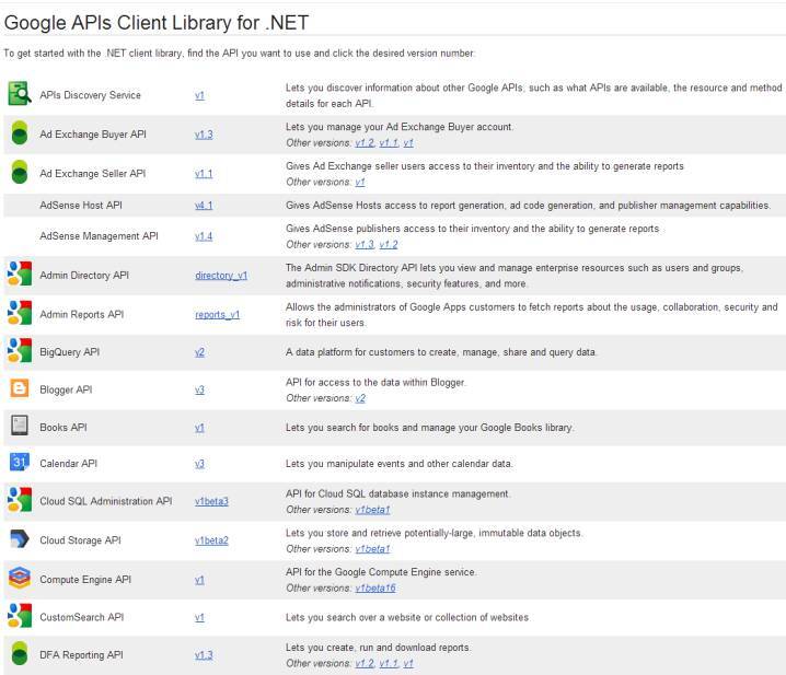 Google APIs Client Library for .NET