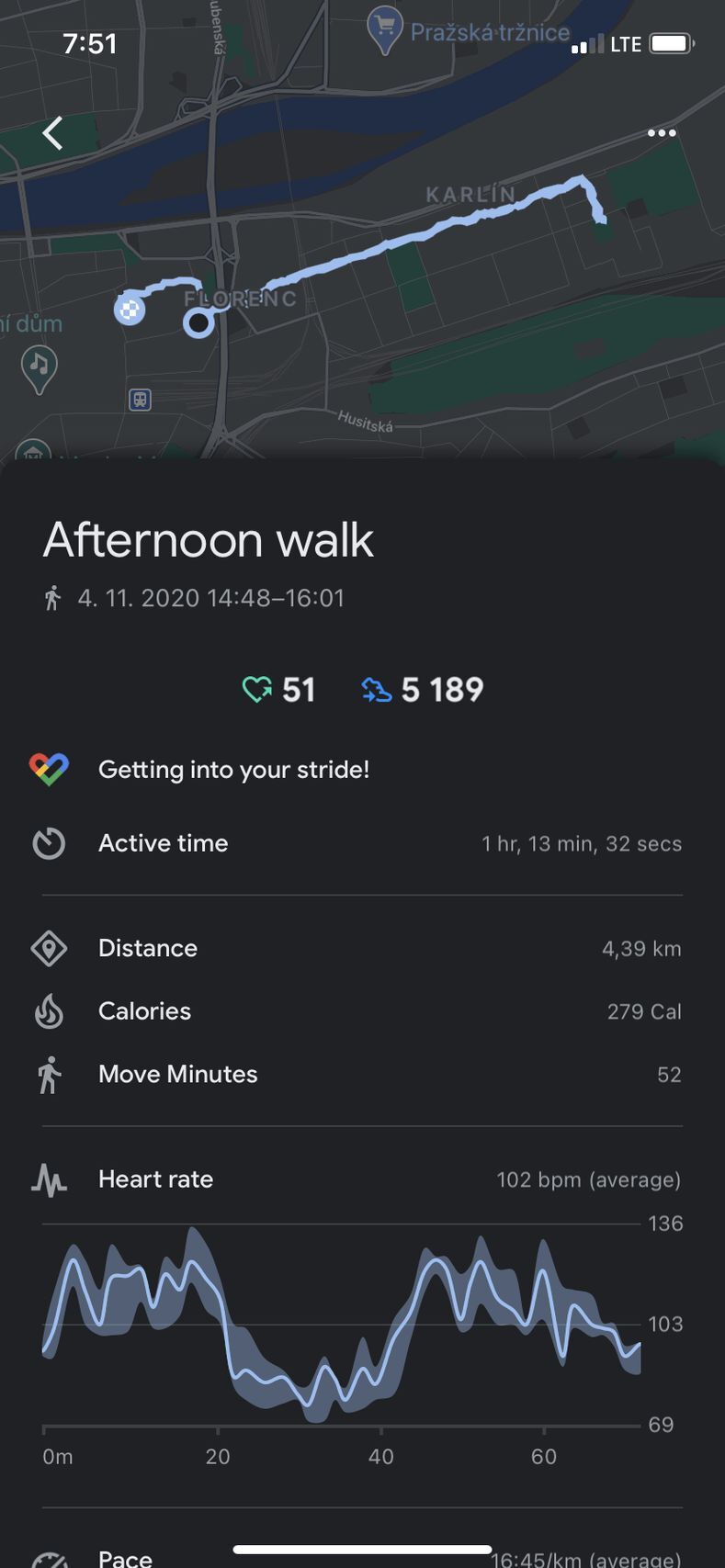 Google Fit