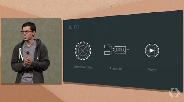 Google I/O 2015 keynote