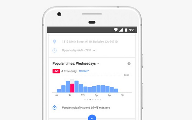 Google Mapy - Populární místa a jejich vytíženost