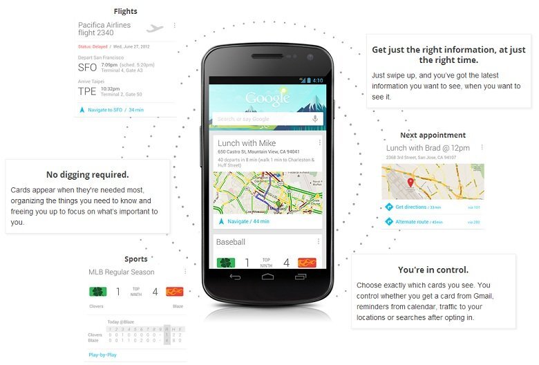 Google Now Android 4.2