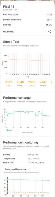 Google Pixel 11
