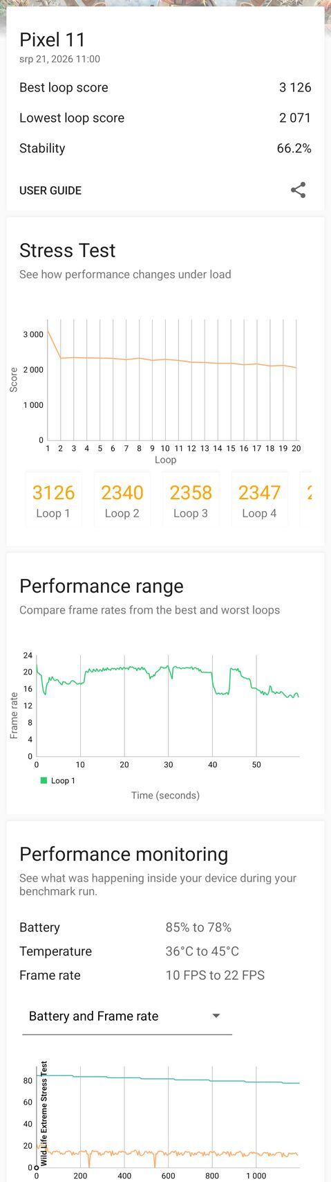 Google Pixel 11