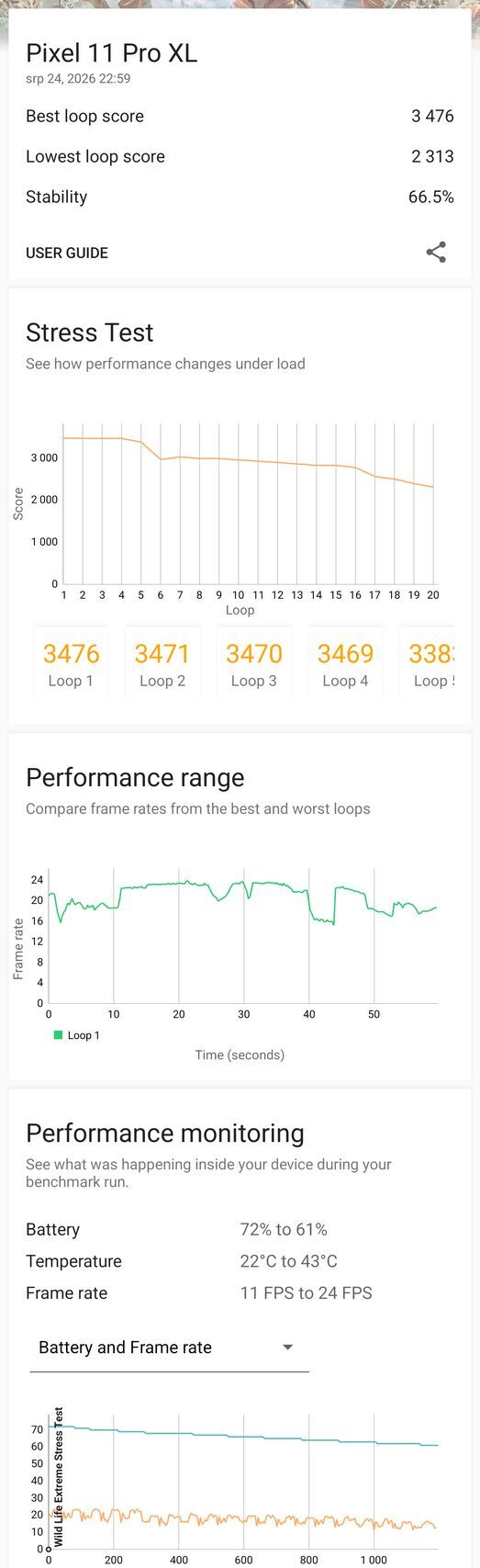 Google Pixel 11 Pro XL