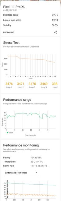 Google Pixel 11 Pro XL