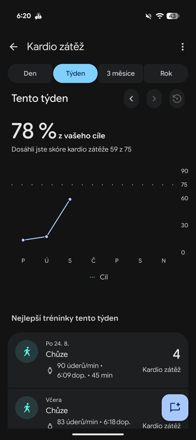 Google Pixel Watch 5