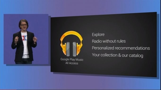 Google Play Music All Access