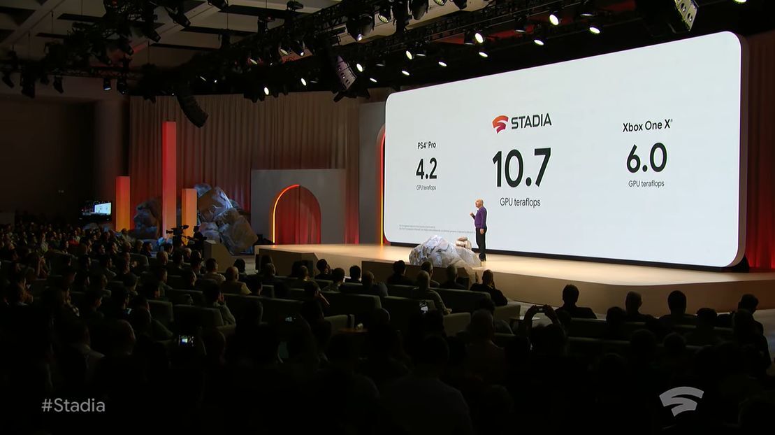 Google Stadia