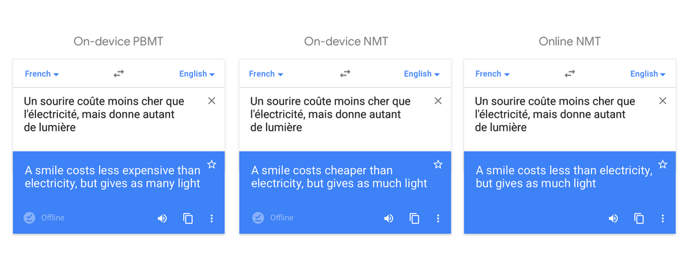 Google Translet Cloud Translation 2020 01 04