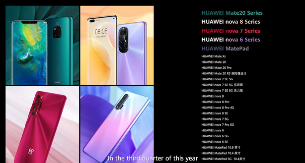 HarmonyOS 2.0 roadmap