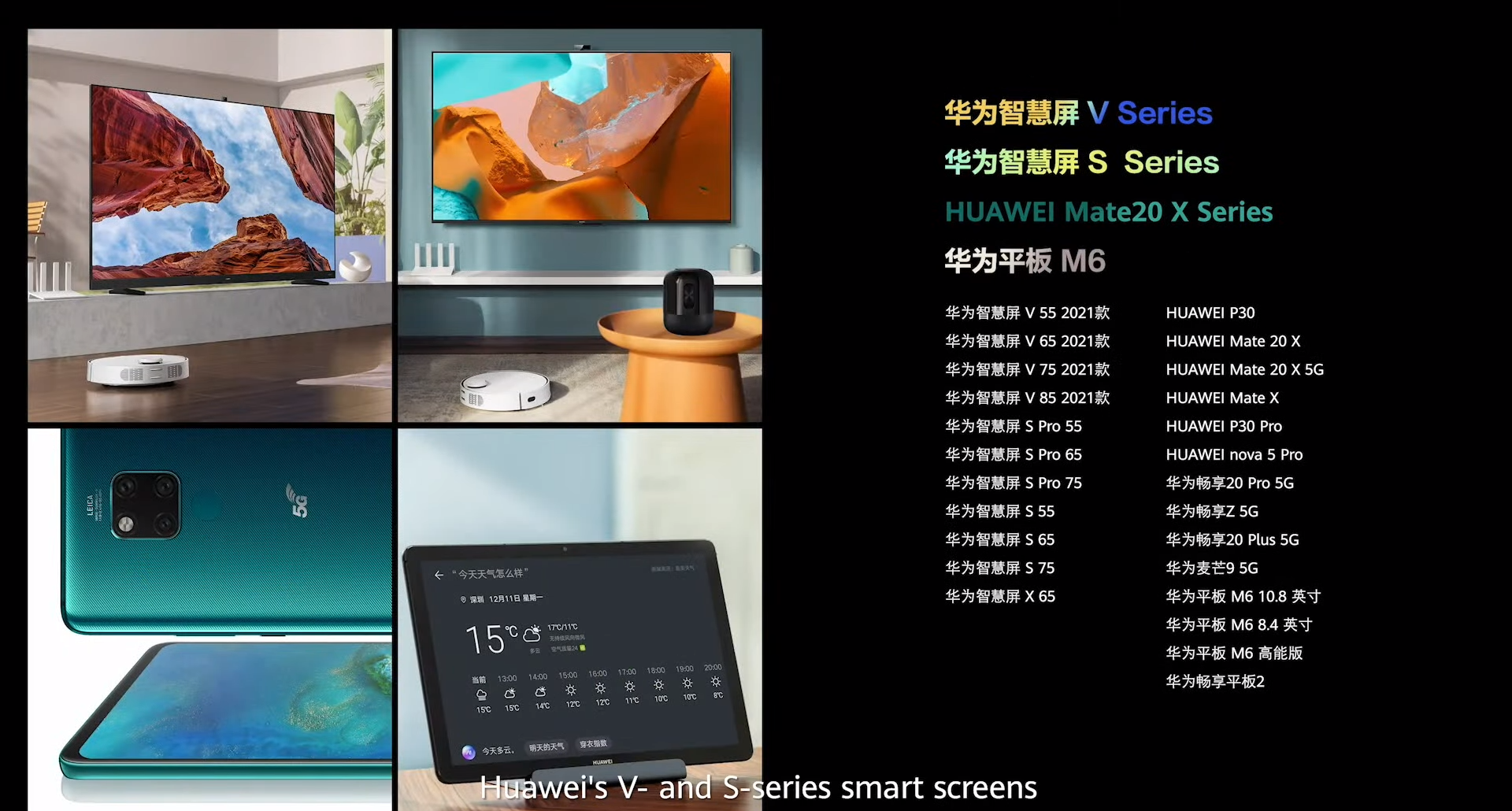 HarmonyOS 2.0 roadmap