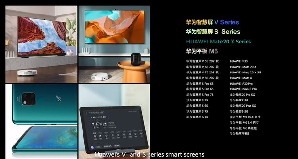 HarmonyOS 2.0 roadmap