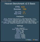 Heaven DX11
